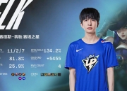 J9-TheShy遭遇五连败，DWG教练面临压力！的简单介绍